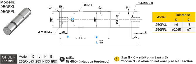 ลีดเดอร์พิน แม่พิมพ์ขนาดใหญ่ drawing