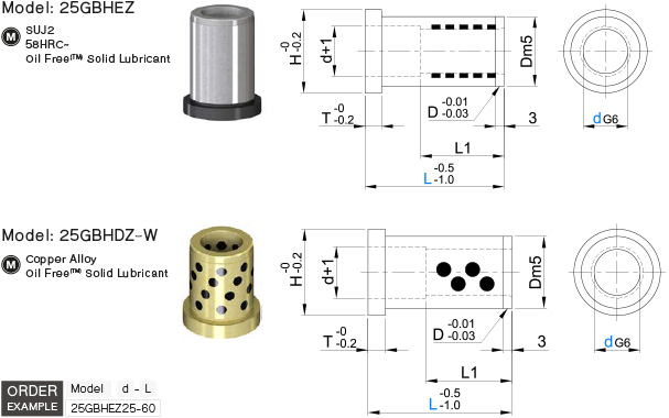 ออยฟรีลีดเดอร์บุช แบบมีบ่า drawing