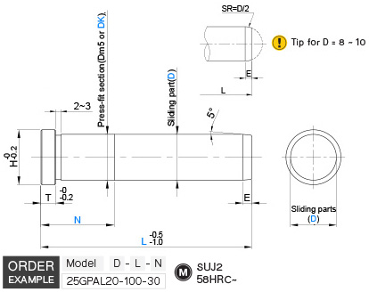 ลีดเดอร์พิน drawing