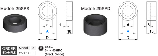 ซัพพอร์ทพินคอลล่าร์ drawing