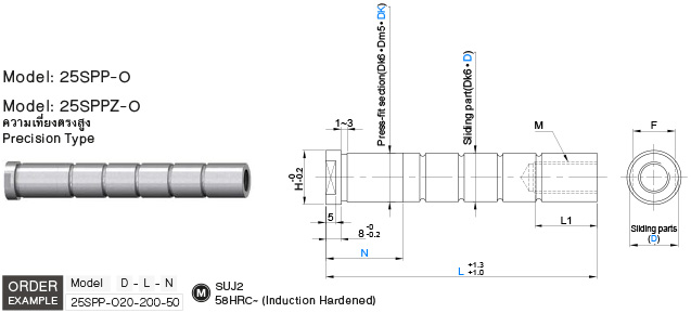 ซัพพอร์ทพิน แบบมีร่องน้ำมัน drawing