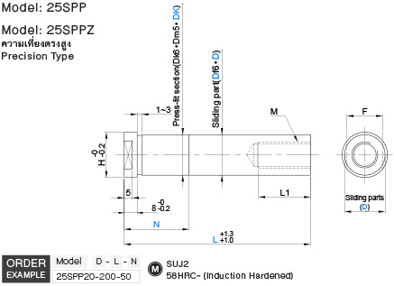 ซัพพอร์ทพิน drawing