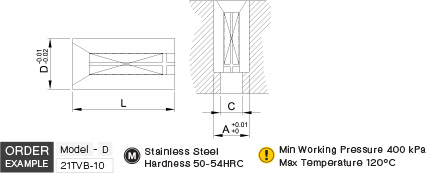 แอร์เจ็ทวาวล์ drawing