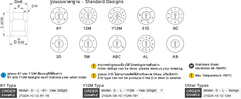 ตัวอักษร วัน เดือน ปี drawing