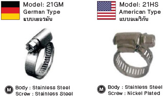 แคลมป์รัดท่อ drawing