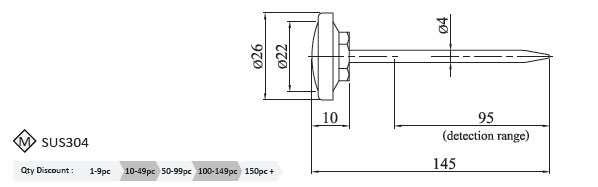 เทอร์โมมิเตอร์ปากกา drawing