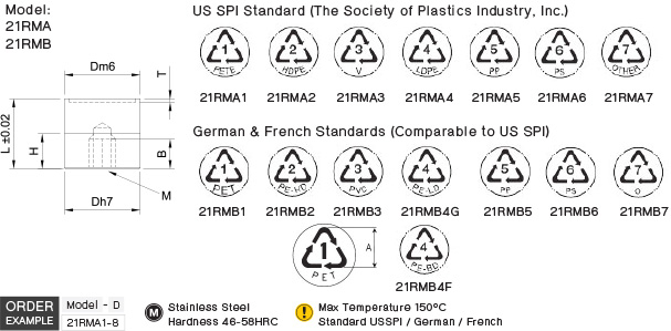 Recycle Marking Pin drawing