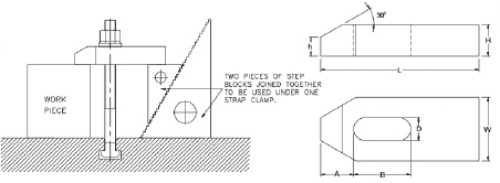 แคลมป์รุ่นมาตราฐาน drawing