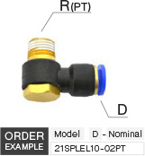 ข้อต่อสวมเร็ว เกลียวตัวผู้ แบนโจ drawing
