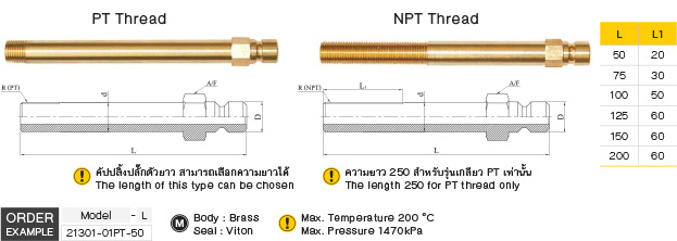 โมลด์ฟิตติ้งปลั๊ก รุ่นยาว (A-Type) drawing