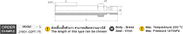 โมลด์ฟิตติ้งปลั๊ก รุ่นยาว PME (J-Type) drawing