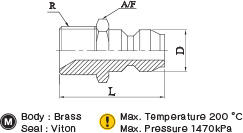 โมลด์ฟิตติ้งนิปเปิ้ล (G-Type) drawing