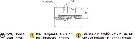 โมลด์ฟิตติ้งปลั๊ก (A-Type) drawing