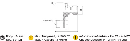 โมลด์ฟิตติ้งปลั๊ก หักศอก 90° (A-Type) drawing
