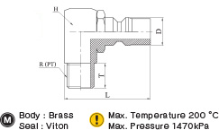 โมลด์ฟิตติ้งปลั๊ก หักศอก 90° PML (J-Type) drawing