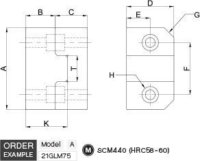 ชุดบล็อกล็อกแม่พิมพ์ drawing
