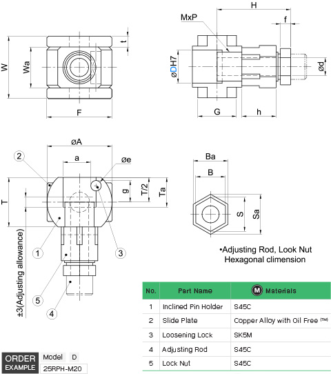 พินโฮลเดอร์สำหรับสไลด์คอร์ (รุ่นปรับได้) drawing