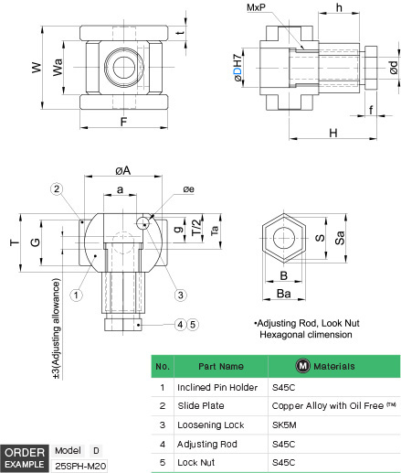 พินโฮลเดอร์สำหรับสไลด์คอร์ (รุ่นปรับได้) drawing