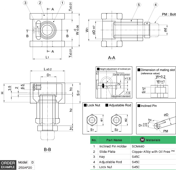 Slide Core Guide Parts (Adjustable Type) drawing