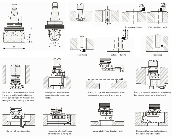 ชุดหัวคว้าน และ หัวปาด BHAM drawing