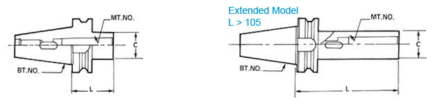 ด้าม BT จับ MT drawing