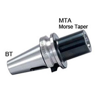 BT-MT Holder