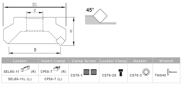 หัวปาด เฟสมิล drawing
