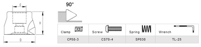 หัวเชลเอ็นมิล 90° drawing