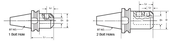 หัวมิลลิ่งด้าม BT จับเอ็นมิล Weldon drawing