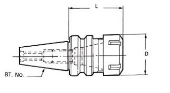 หัวจับคลอเล็ท ER ด้าม BT drawing