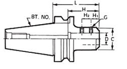 หัวมิลลิ่งด้าม BT drawing