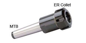 หัวจับคลอเล็ท ER ด้าม MT