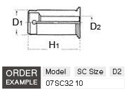 ลูกคลอเร็ท SC drawing