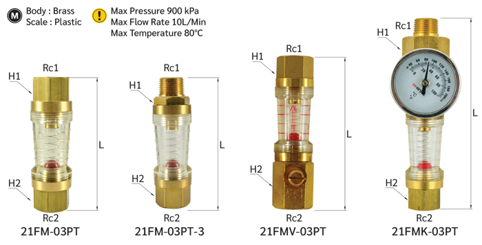 โฟลวมิเตอร์ drawing
