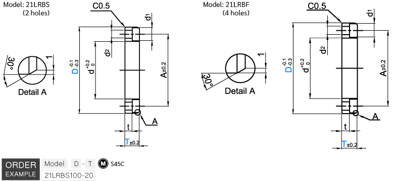 โลเคทติ้งริง drawing