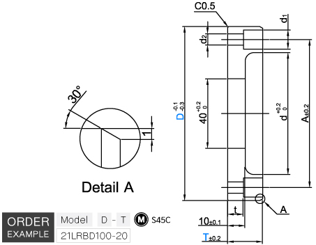 โลเคทติ้งริง drawing