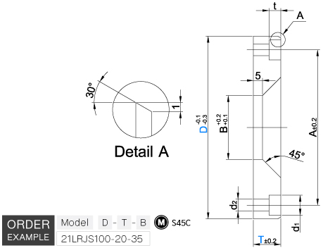 โลเคทติ้งริง drawing