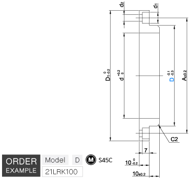 โลเคทติ้งริง drawing