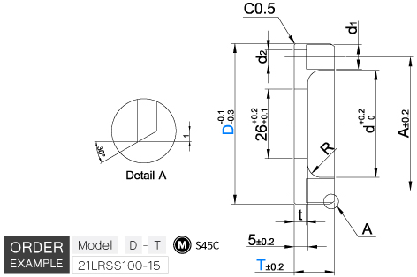 โลเคทติ้งริง drawing
