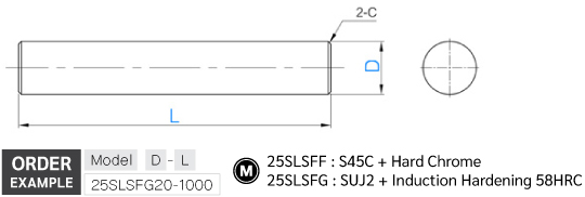 เพลาเจียรนัย drawing