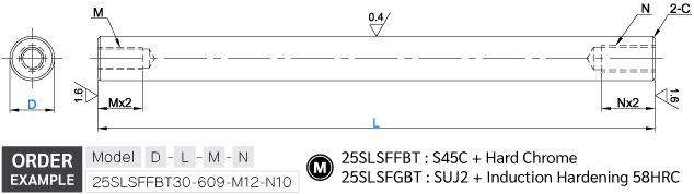 Linear Shaft, Both End Tapped drawing