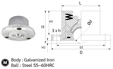 บอลลำเลียง รุ่นกลับหัว มีสปริง drawing