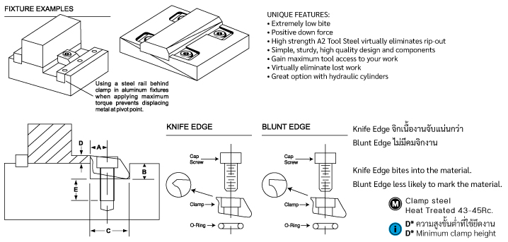 Pitbull Clamps drawing