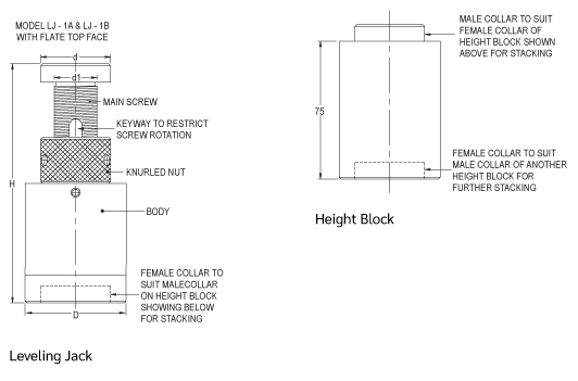 Leveling Jack & Height Block (Heavy Duty) drawing