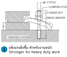 แคลมป์แม่พิมพ์ รุ่นเหล็กฟอจ drawing