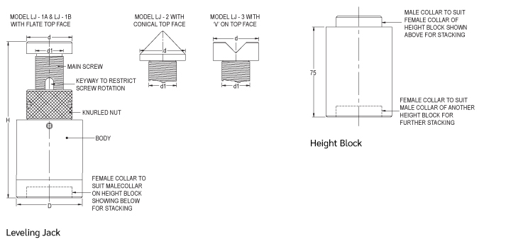 Leveling Jack & Height Block drawing