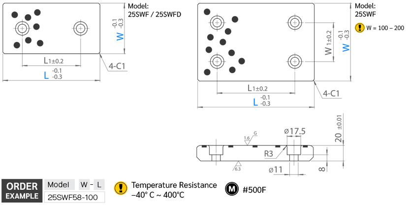 เพลทเหล็กหล่อ (20มม) drawing