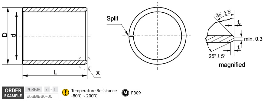 บุชทองเหลืองบรอนซ์ ร่องเพชร drawing