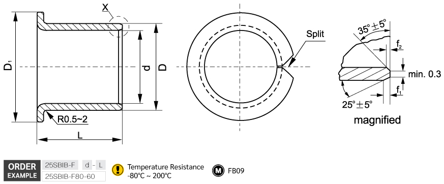 บุชมีบ่าทองเหลืองบรอนซ์ ร่องเพชร drawing