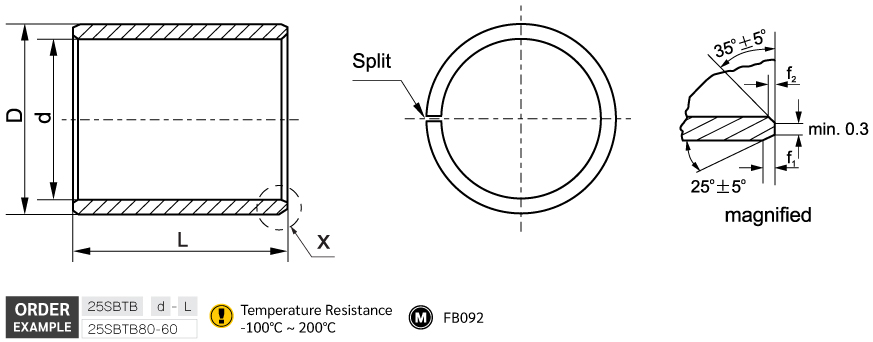 บุชทองเหลืองบรอนซ์ มีรู drawing